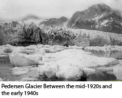 Pederson Glacier, 1920-1940